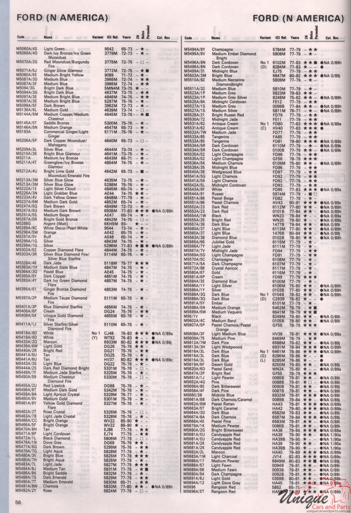 1989-1994 Ford Paint Charts Autocolor 42